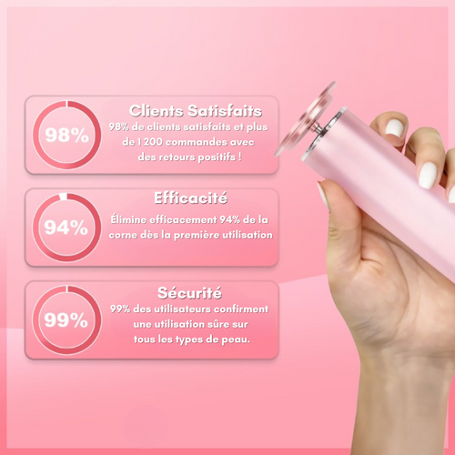 Celisia™ Lissea - La solution anti-callosités et fissures